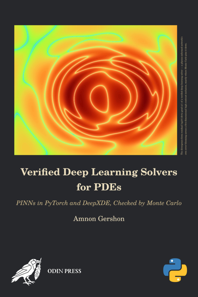 Verified Deep Learning Solvers for PDEs